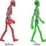 posture pic 150x150 Fix Your Posture in Two Easy Steps